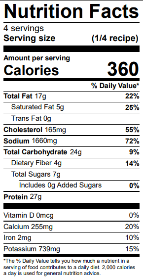 Nutrition Label